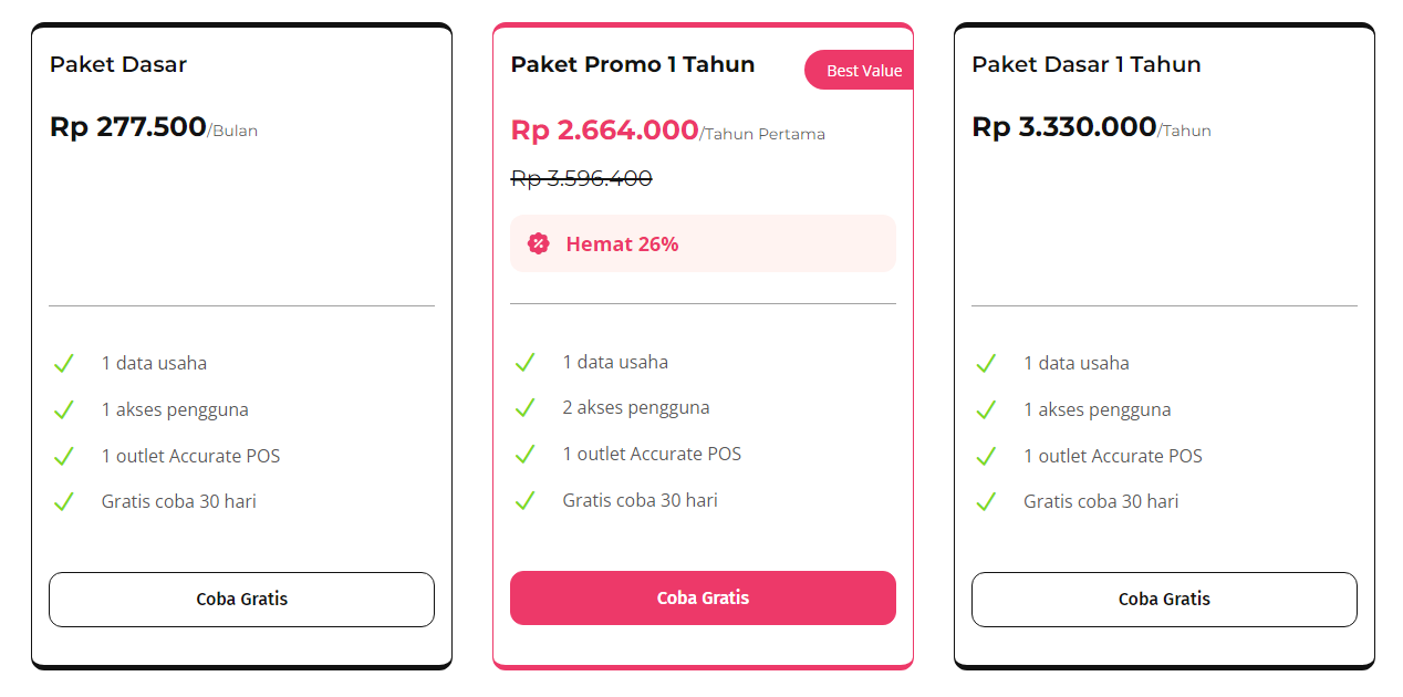 solusiakuntansi.id